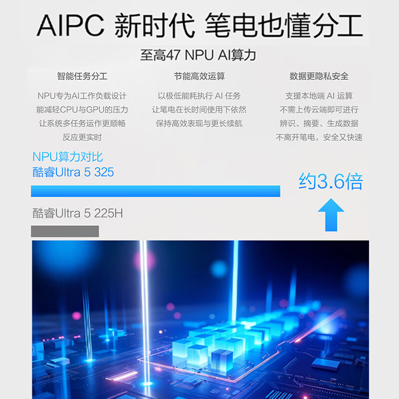 无畏14 酷睿版 2026 第3代Ultra5 AI超轻薄笔记本电脑 16G 1T 2.5K 144Hz高刷亮彩高清大图