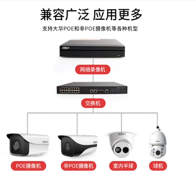 大华 DH-NVR4432-HDS2 监控硬盘录像机 32路网络硬盘录像机 4K高清H.265监控主机 双网口