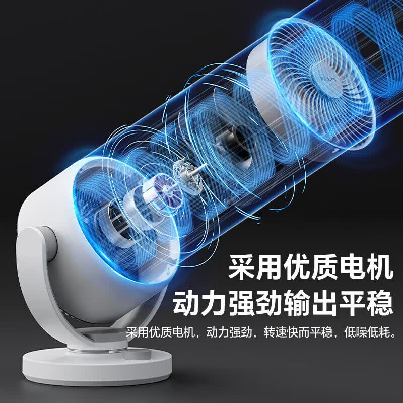 飞利浦(PHILIPS)桌面台式小风扇 旋钮款 ACR2122DA (单位:台)高清大图