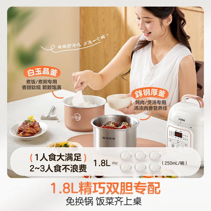 美的(Midea) MY-E2925G 电压力锅 1.8L 小型1-3人 0涂层迷你饭煲 全自动智能预约高清大图