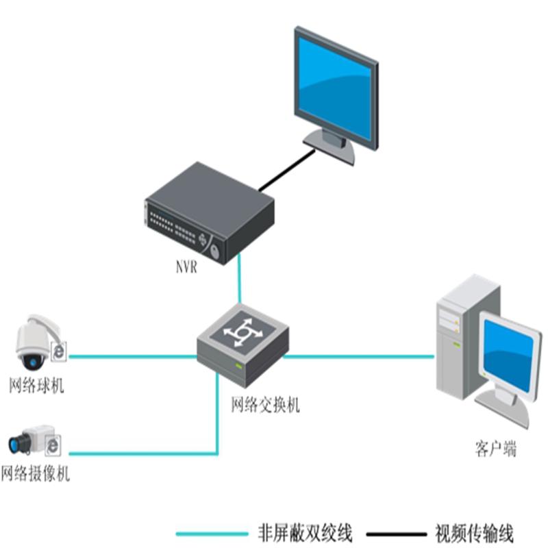 海康威视 G-0139 4G车戴取证系统