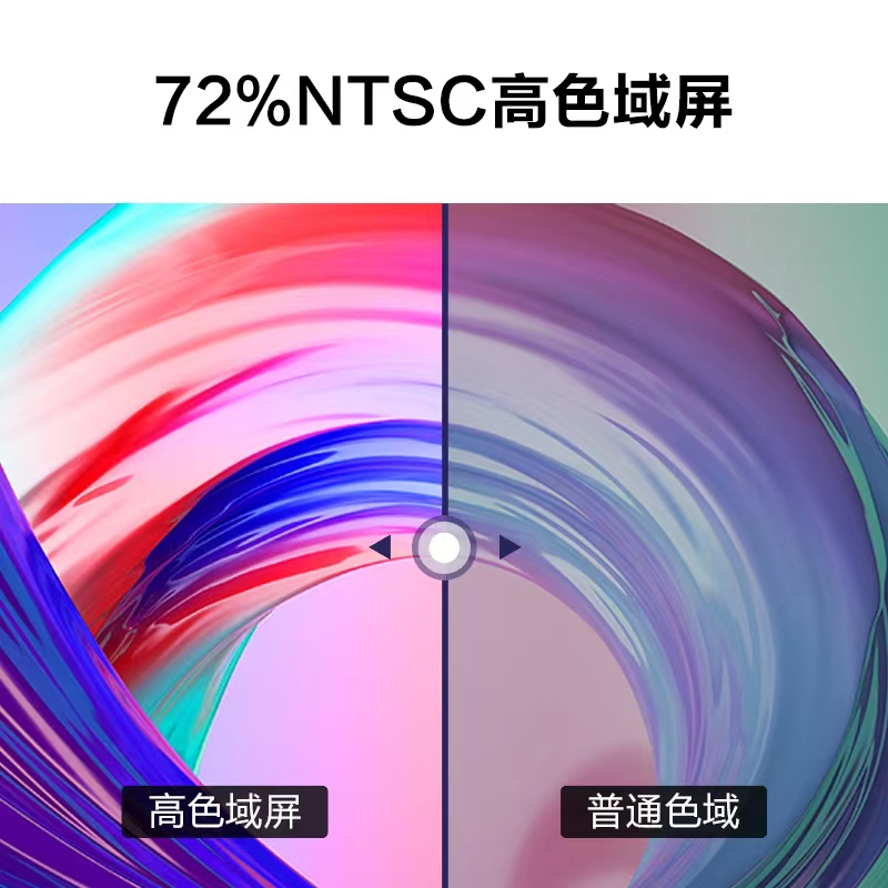 惠普HP 一体机电脑 24寸高性能学习娱乐商务家用办公台式一体机电脑12代i5-12400T/16G/512G/蓝牙/无线键鼠/120W/白[24-ck051wcn]高清大图