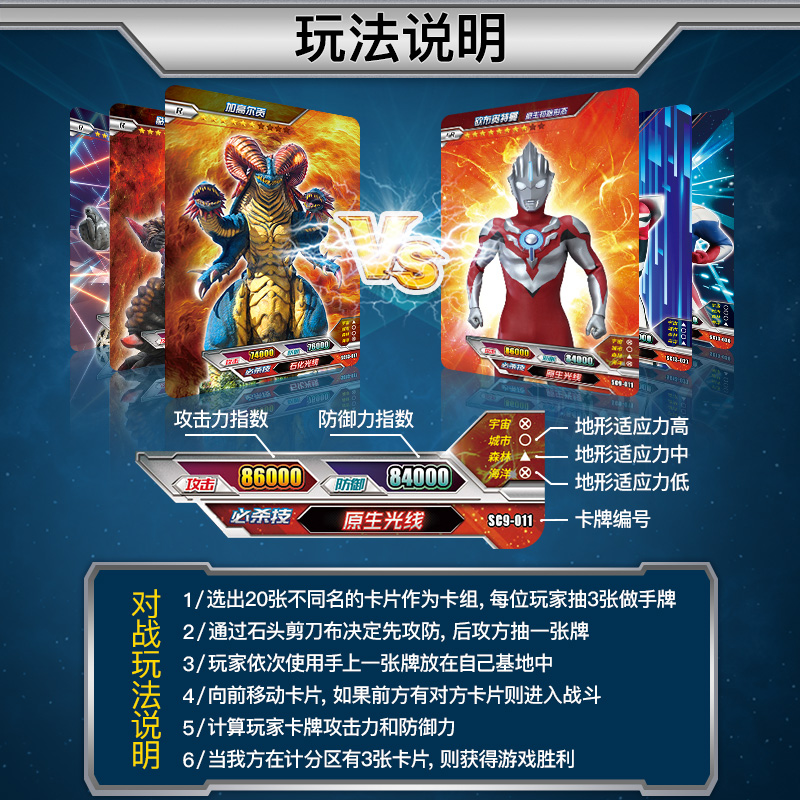 正版奥特曼卡片经典普闪版卡游第26弹卡牌男孩玩具全套收藏册套装普闪第26弹普闪第26弹72包576张+豪华收藏册高清大图