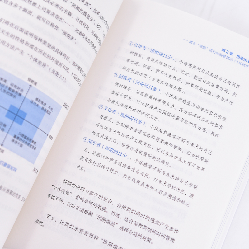 [正版]时间人格:为什么你的时间管理没有用 掌控时间成功励志掌控精力效率提升高清大图