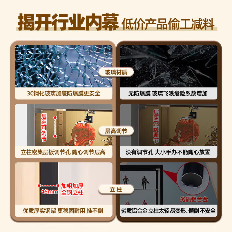 晋舰手办展示柜玩具模型展示架带灯玻璃柜子黑色单门五层50*50*180cm高清大图