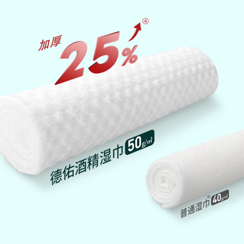 德佑酒精湿巾40抽*8包携带方便水分充足2001DYWP930高清大图