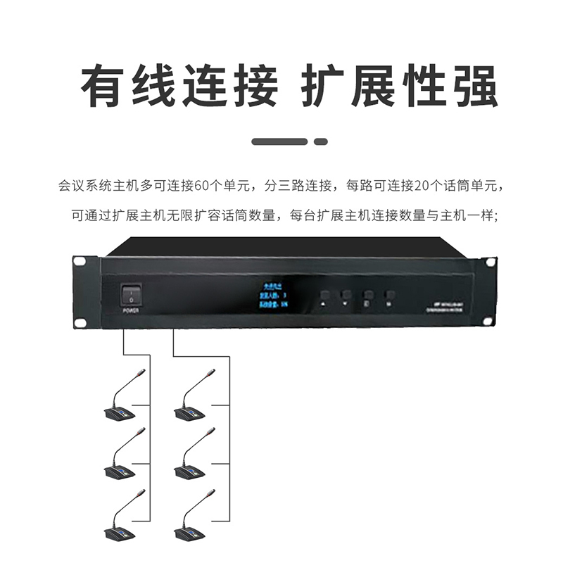 润普Runpu有线手拉手标准集成解决方案(手拉手主机+主席单元+代表单元)会议话筒鹅颈麦RP-K200-6高清大图