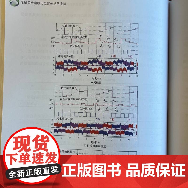 正版 永磁同步电机无位置传感器控制 机械工业出版社 (英)诸自强,吴溪蒙 著 (英)诸自强 等 译 电子电路高清大图