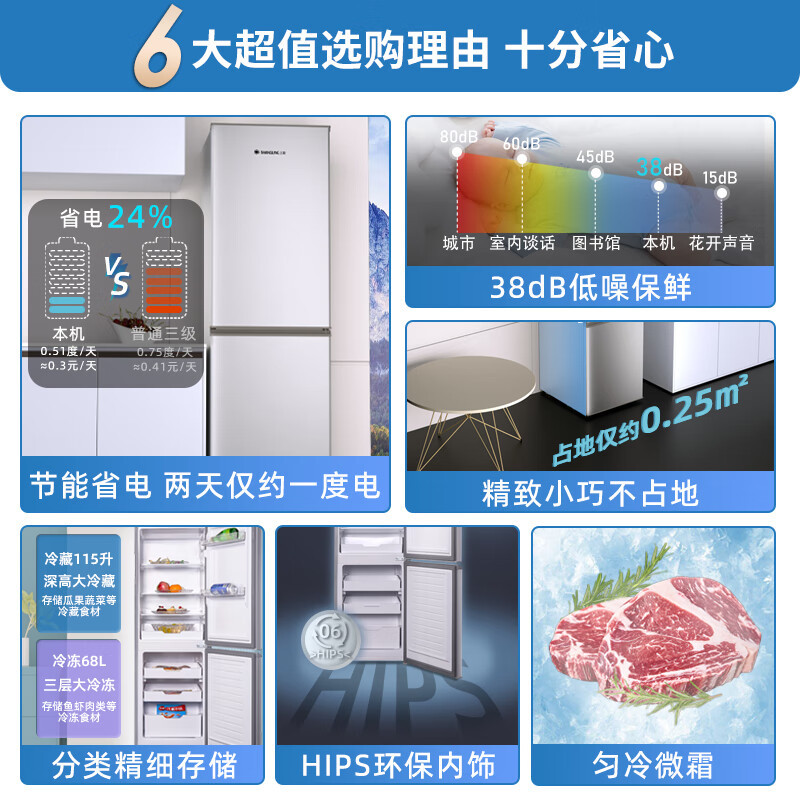 上菱183升双开门冰箱小型出租房用出租屋家用两门二门小户型双门电冰箱宿舍办公室以旧换新BCD-183D铂银