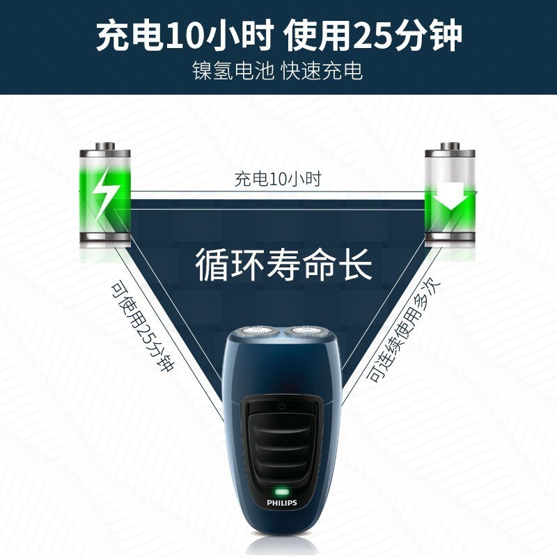 飞利浦(Philips) 电动剃须刀 刮胡刀 电须刀双刀头胡须刀 男士便携旅行式剃胡刀充电式须刨 PQ190/16