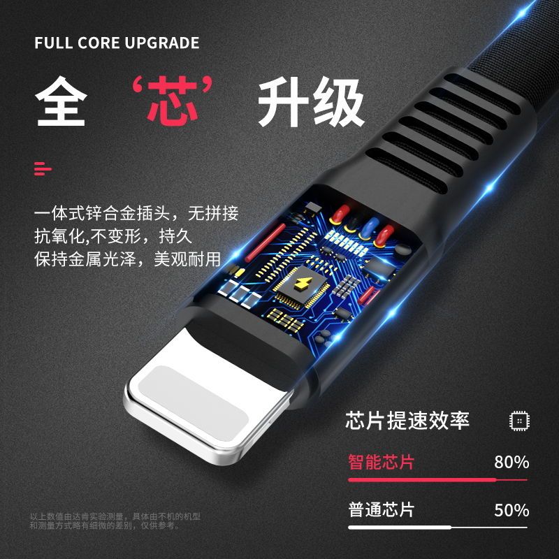 苹果数据线x8/7plu手机快充电线iphone11加长ipad短 (墨晶黑)升级快充-用不坏 0.25米[2条装]苹果