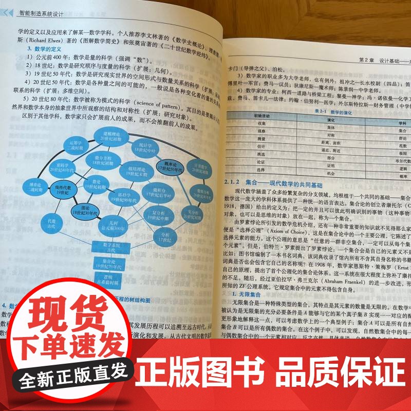 智能制造系统设计 底层逻辑与方法 新工科—智能制造专业的核心课程配PPT教学大纲图谱 智能制造系统 新工科 智高清大图