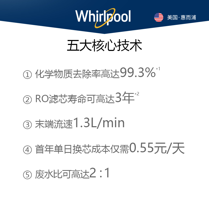惠而浦 500G大通量家用厨下反渗透直饮净水器 R500C89
