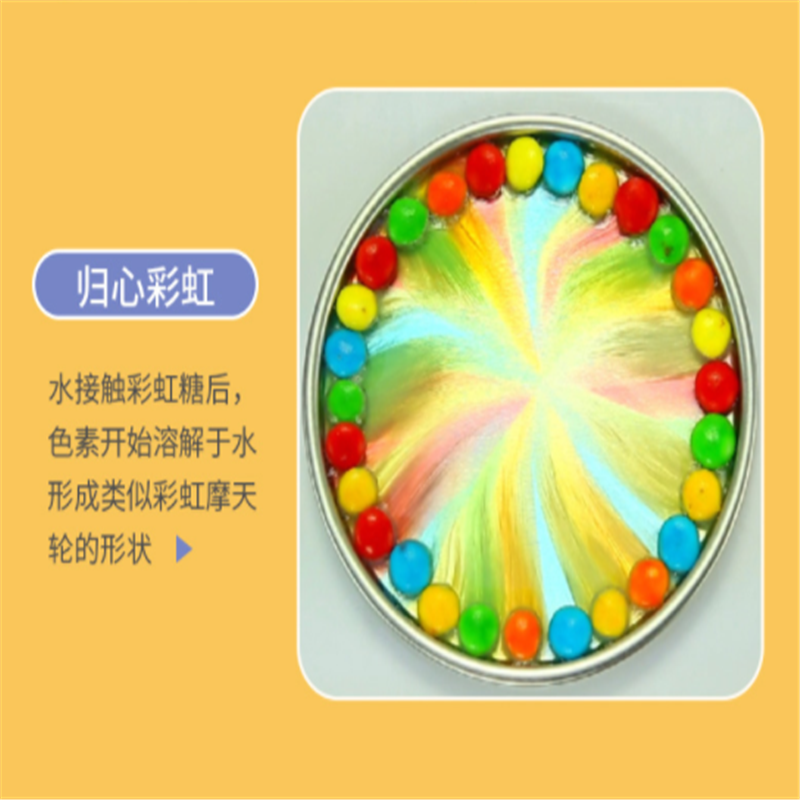 有康YK-82科学发现室高清大图
