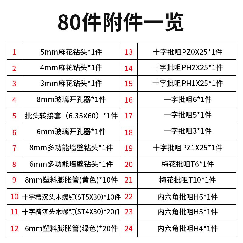 东成 附件80件套螺丝批头咀转接套螺钉膨胀管麻花钻头玻璃开孔器 单位:套