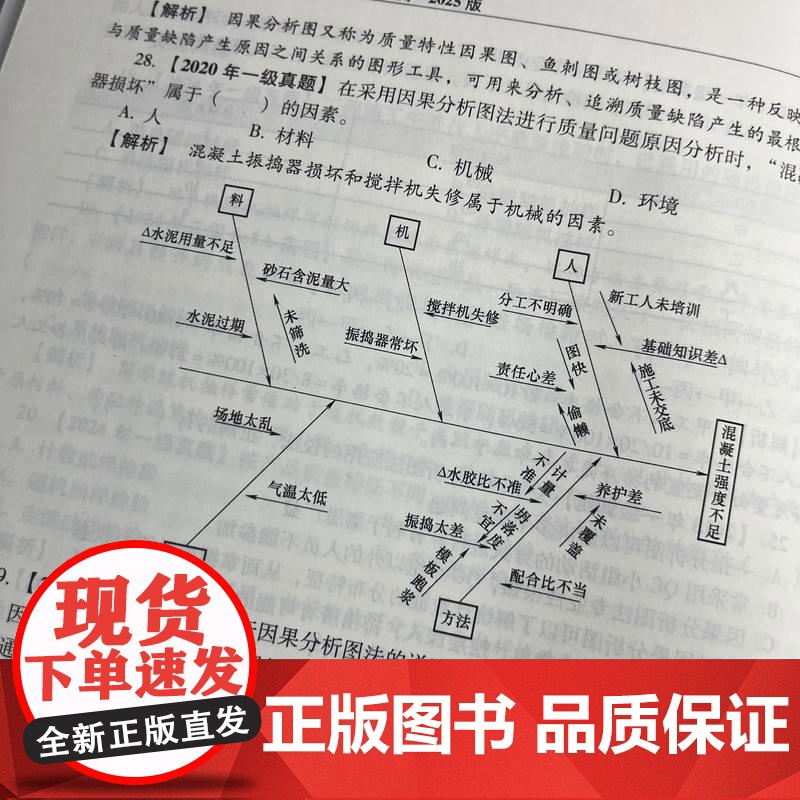 建设工程项目管理历年真题解析及预测 左红军著 2025版 以应试体系为框架经典真题为主线 建筑工程考试书籍高清大图