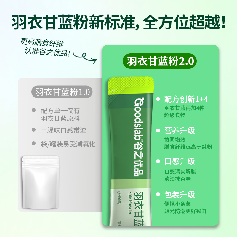 谷之优品 羽衣甘蓝粉150g (5g*30条)/盒高清大图