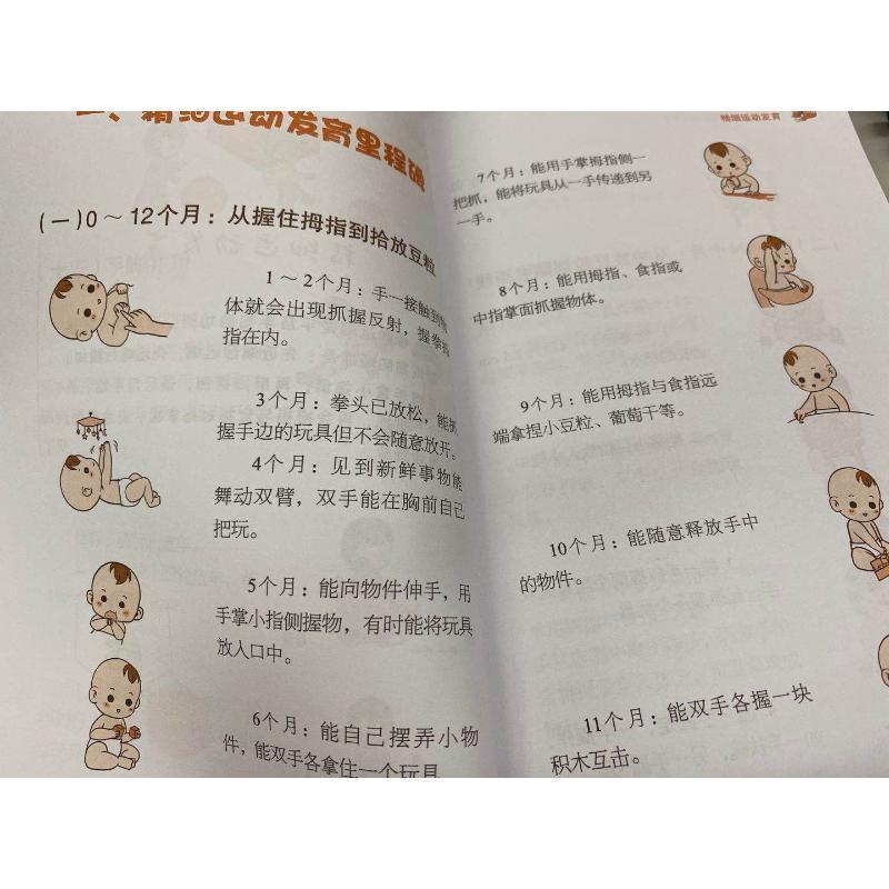 [醉染正版]早产儿家庭训练指导手册 张乐怡 育儿与家教书籍高清大图