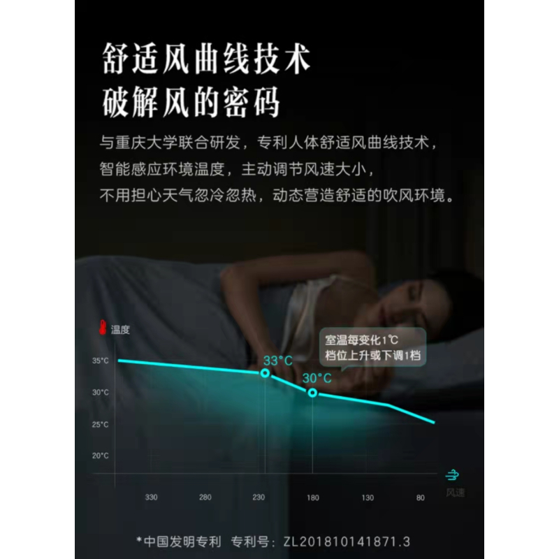 美的(Midea)无叶风扇/电风扇AMS150E-TM蓝色净化风扇家用低音智能空气净化无扇叶卧室落地扇双效深净化体贴控风