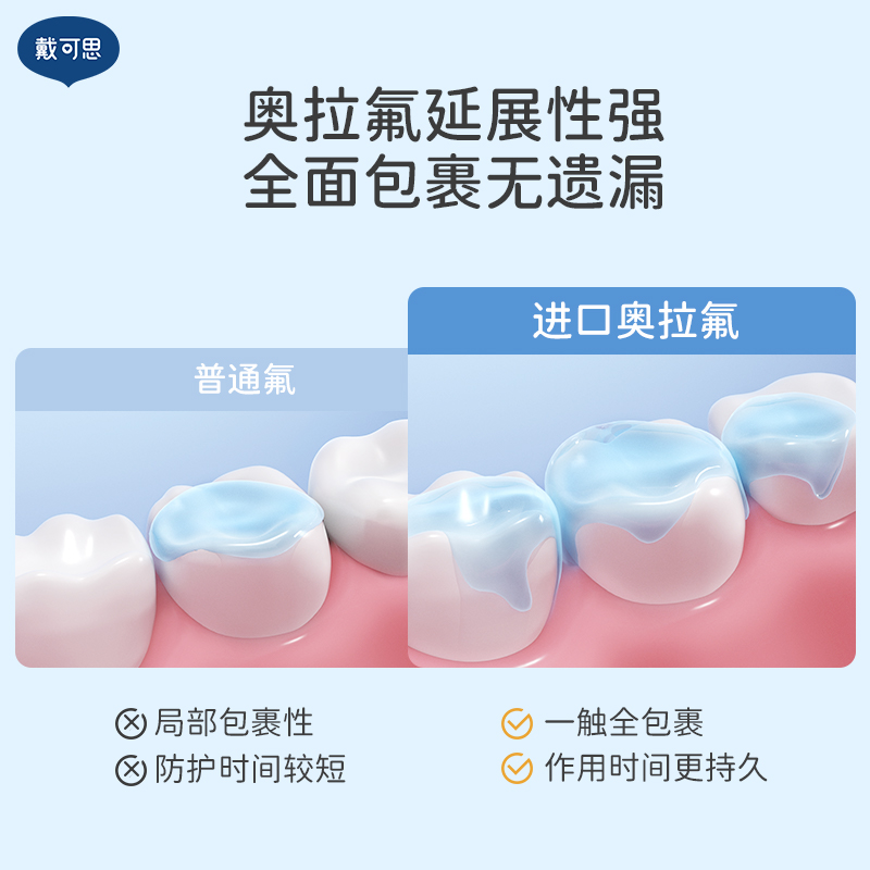 戴可思 儿童奥拉氟倍护牙膏50gx1支甜橙高清大图