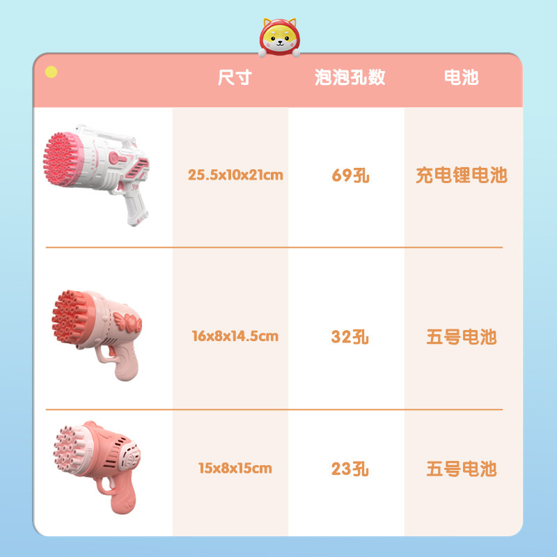 儿童手持泡泡枪69孔灯光效火箭筒泡泡机全自动加特林玩具地摊-棕色卡皮巴拉泡泡机