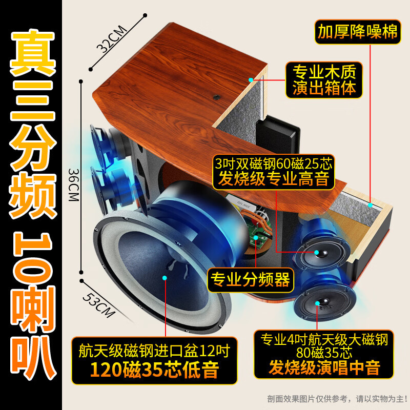 山水(SANSUI)FK-101 家用电视客厅音响套装 大音箱 FK101三分频10吋音箱+功放话筒+2T+低音炮高清大图