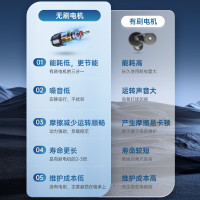 舒华跑步机家用多功能减震智能可折叠运动减脂专业健身器材T350Y