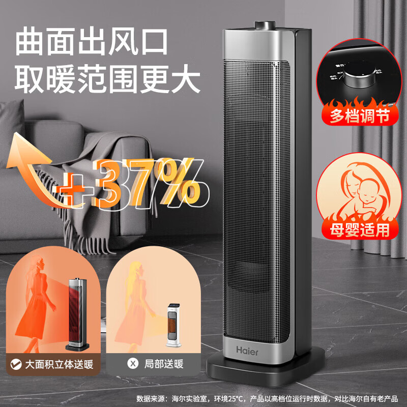 海尔(Haier)取暖器家用立式智能恒温省电暖风机电暖气电暖器小太阳家用烤火器浴室热风机低噪卧室速热婴儿可用 【即开即热