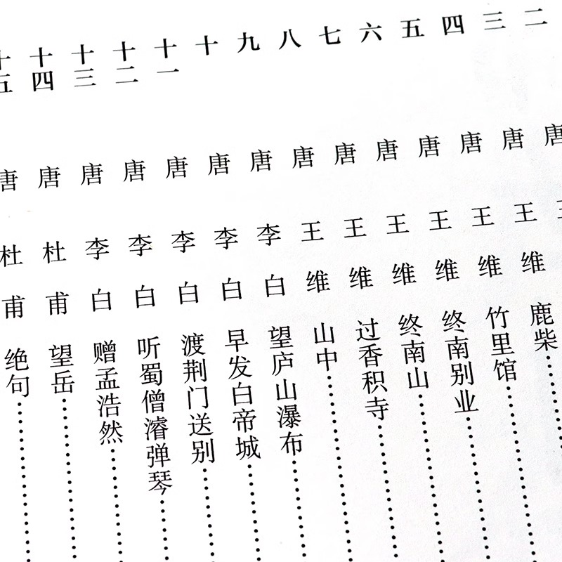 [醉染正版]颜真卿唐诗 中国历代书法名家作品集字 颜体集字古诗词人颜真卿楷书字帖全集毛笔临摹对照碑帖高清放大高清大图