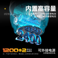 神火GN10露营灯太阳能充电户外照明灯长续航摆摊夜市帐篷野营氛围应急家用