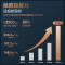 美的(Midea)[补贴]空气净化器加湿器一体机除甲醛异味吸烟宠物空气消毒机新风机 KJ650G-RX600 PRO