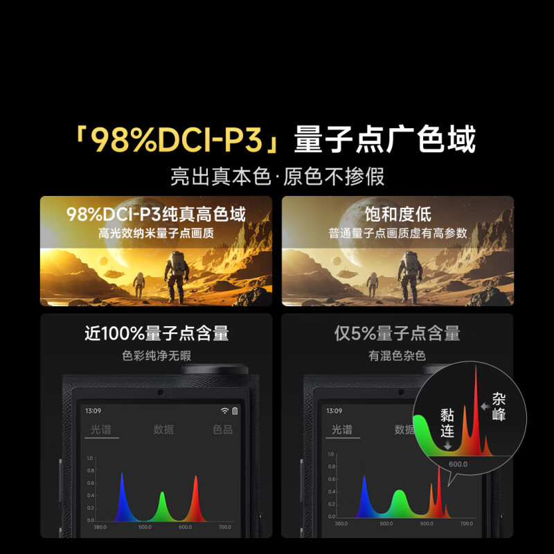 Vidda发现X Pro 2026款 100英寸 330Hz超高刷低反屏 4224分区QD-Mini LED液晶平板电视高清大图