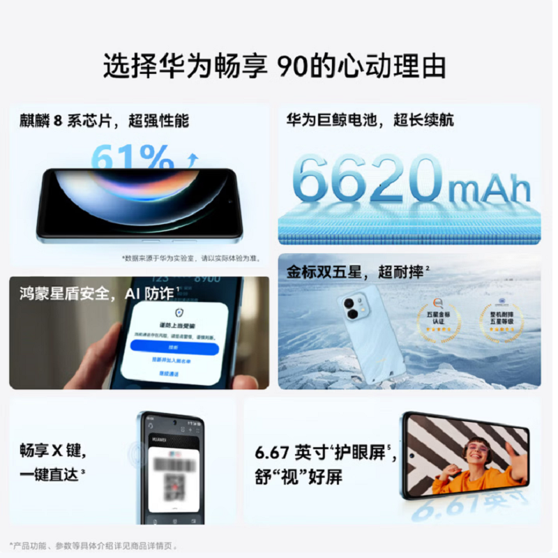 华为(HUAWEI)新品上市 畅享 90 羽沙白 256GB 麒麟8系芯片 超强性能 华为巨鲸电池 超长续航 鸿蒙AI防诈超薄护眼直屏5G手机高清大图