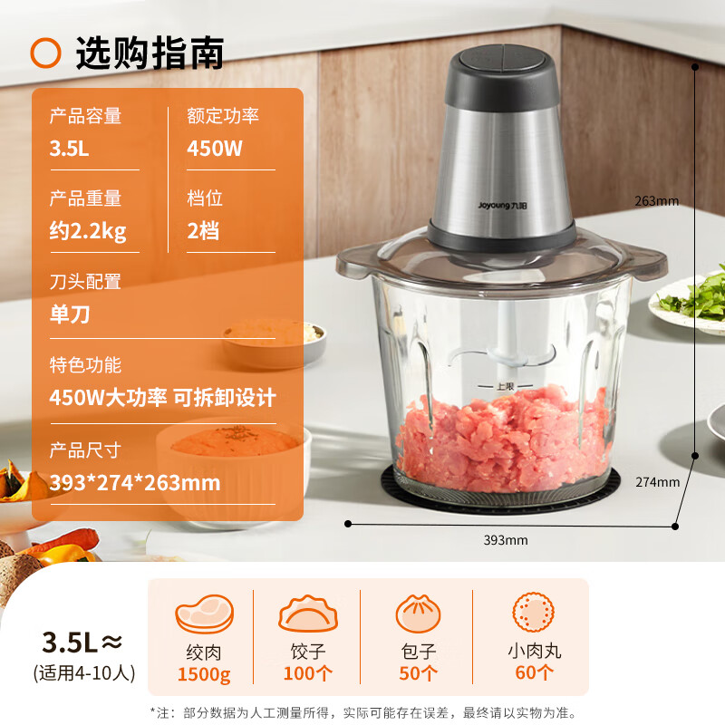 九阳(Joyoung)绞肉机家用电动多功能料理机搅拌婴儿辅食机切菜绞馅不锈钢碎肉S35-LA551高清大图