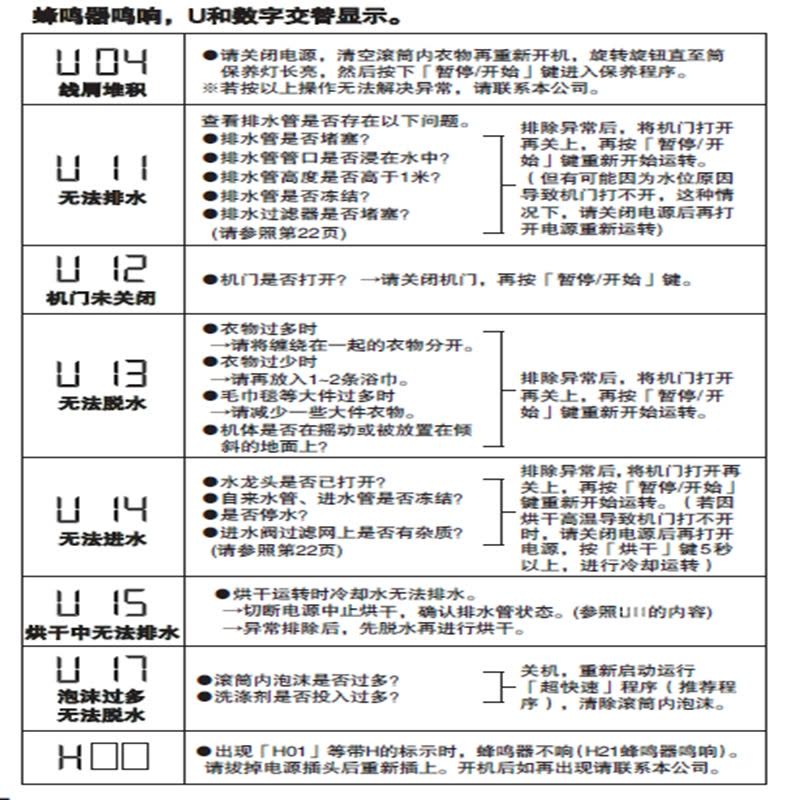 松下洗衣机臻薄SD系列XQG100-SD168图片