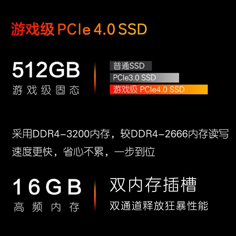 惠普(hp)光影精灵8pro 15.6英寸本游戏本