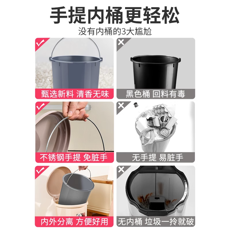 [补贴10%]垃圾桶家用卫生间厕所厨房客厅带盖卧室大容量商用脚踏式高清大图