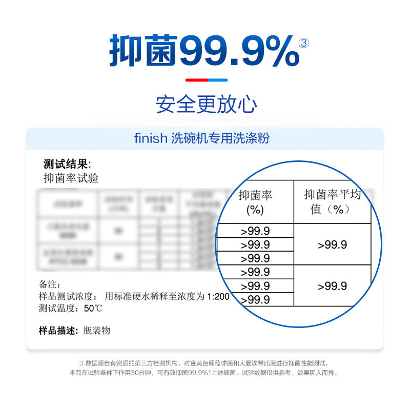 finish亮碟洗碗机洗涤剂专用三件套(盐+粉+漂洗剂)西门子美的海尔洗碗机洗碗粉洗涤剂洗碗盐漂洗剂