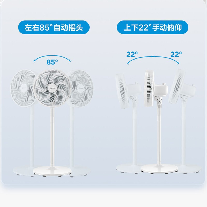 美的(Midea)电风扇SAF30AC家用落地扇7叶台立两用扇卧室摇头节能循环通风大风量电扇 白色高清大图