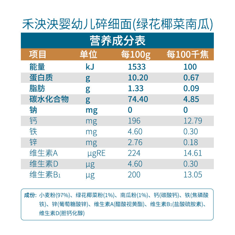 禾泱泱(Rivsea)婴幼儿辅食面条无添加盐强化钙铁锌碎细面绿花椰菜南瓜味160g