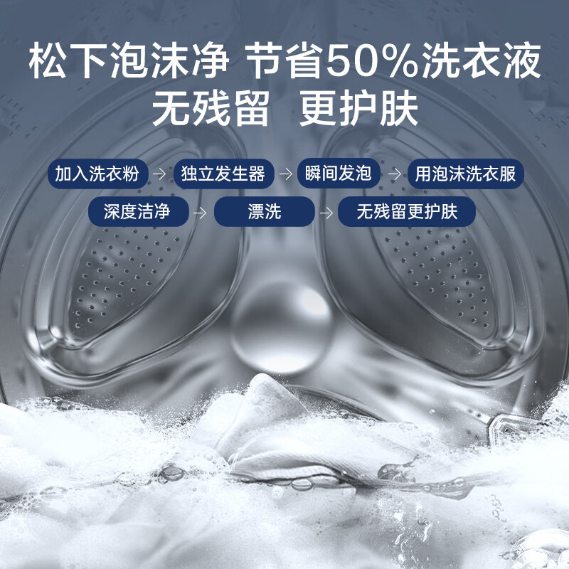 松下(Panasonic)全自动滚筒洗衣机10公斤 BLDC变频电机 泡沫净超快洗 轻音运行升级XQG100-N1MT高清大图