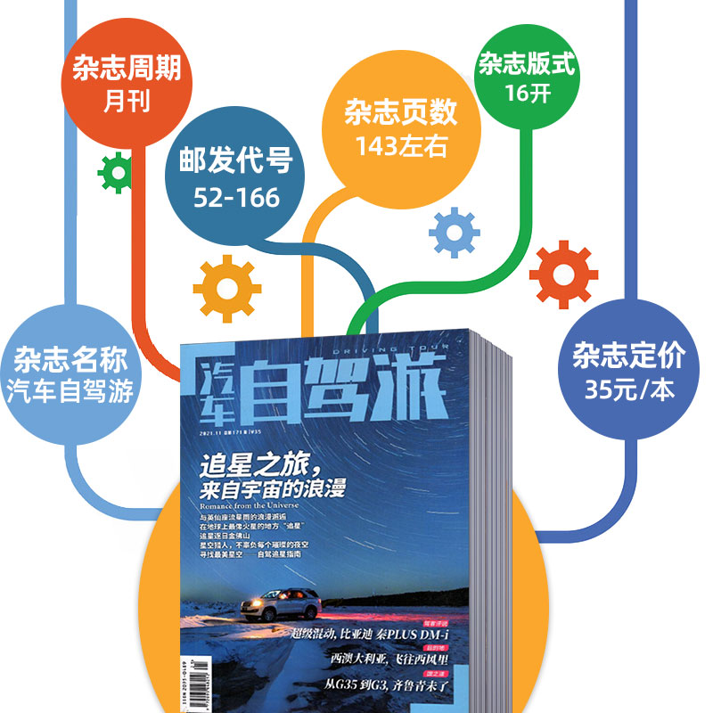 2024年2月 [正版]汽车自驾游杂志亲水之旅江湖VS大海汽车自驾旅游类杂志期刊 国内外旅游景点介绍2024年订阅202高清大图