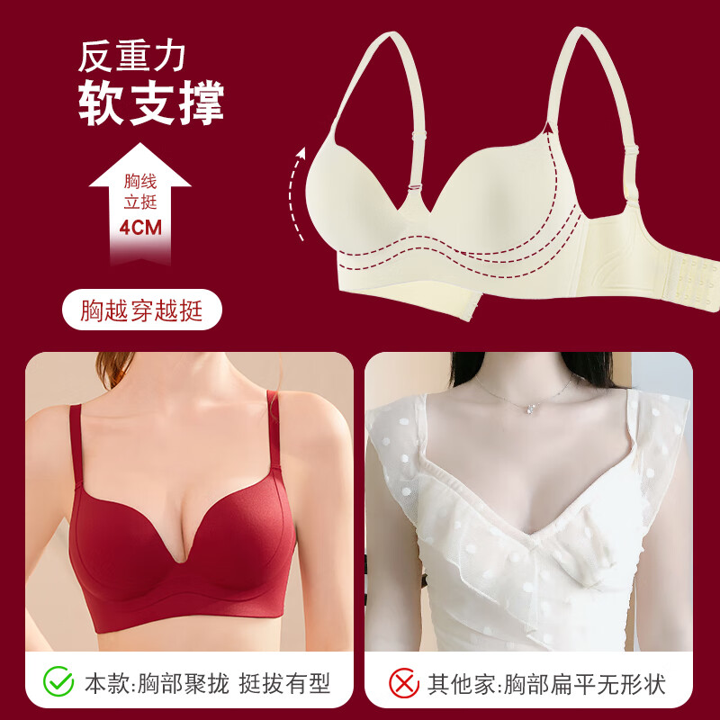 浪莎本命年内衣女大红聚拢无痕杯文胸新年鸿运除夕跨年礼物2025蛇年 鸿运红色礼盒装 XL 36/80AB高清大图