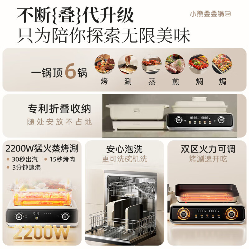 小熊(Bear)电火锅专用锅折叠多功能锅电蒸锅多用途烤涮一体家用料理小熊叠叠锅 DKL-N22P3-P01高清大图