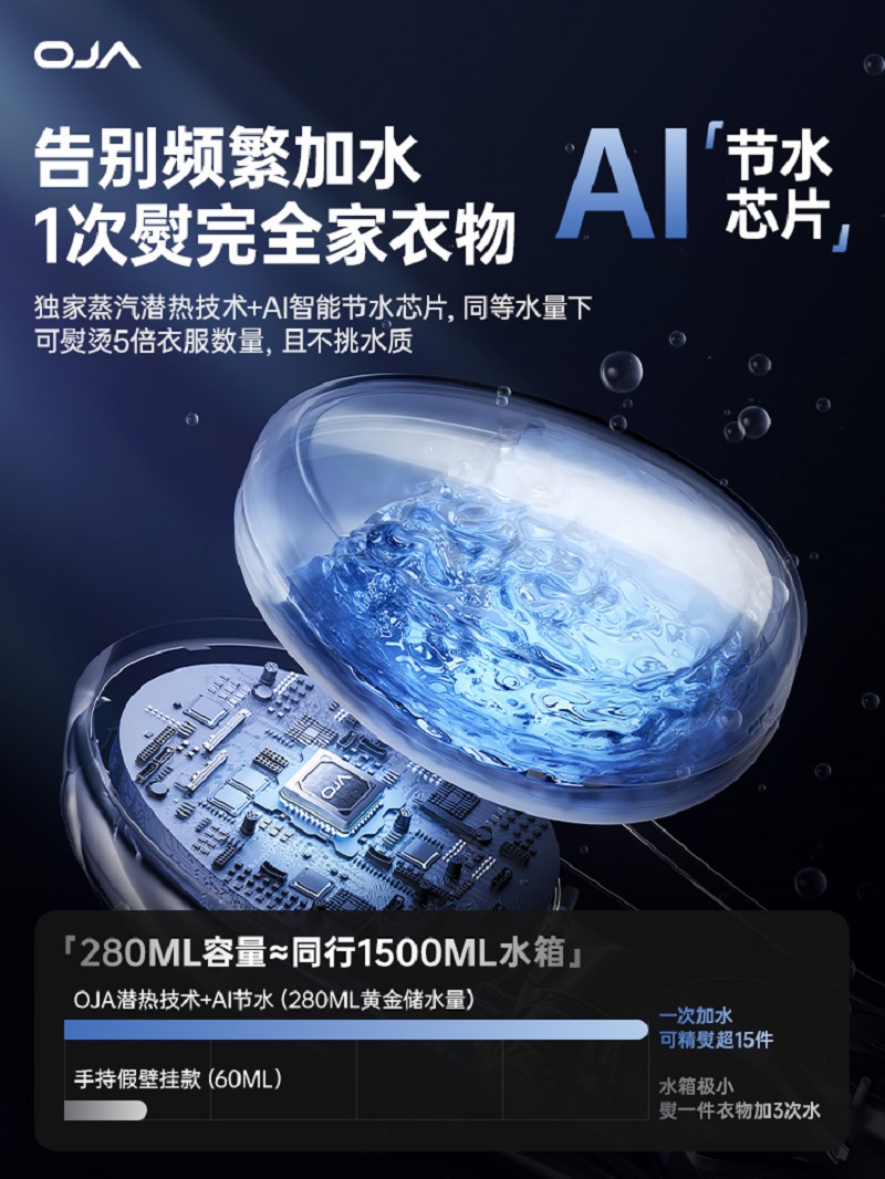 OJA手持熨烫蒸汽熨斗 A6 挂烫机尊享版高清大图
