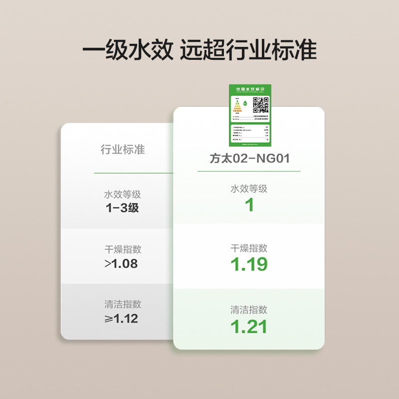 [焕新升级]方太嵌入式洗碗机02-NG01强烘干独立式大容量洗消烘99.9999%除菌率除存12套大容量 6+3洗涤程序高清大图