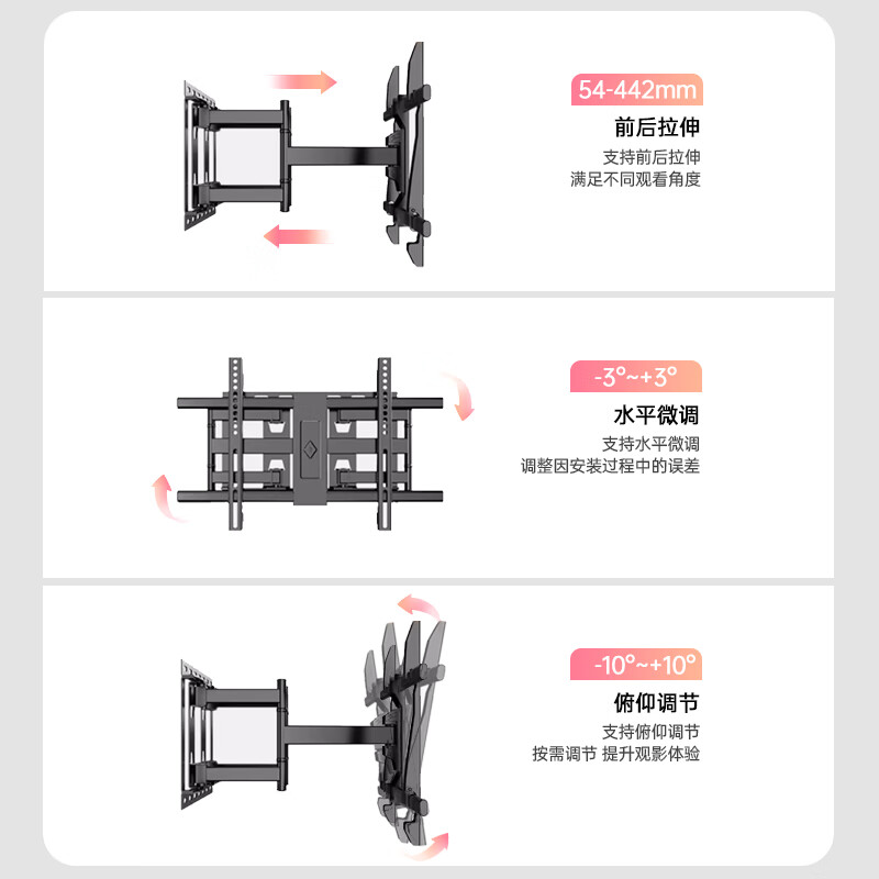 易之固壁挂架超薄设计承重力强适合大尺寸电视稳固耐用高清大图