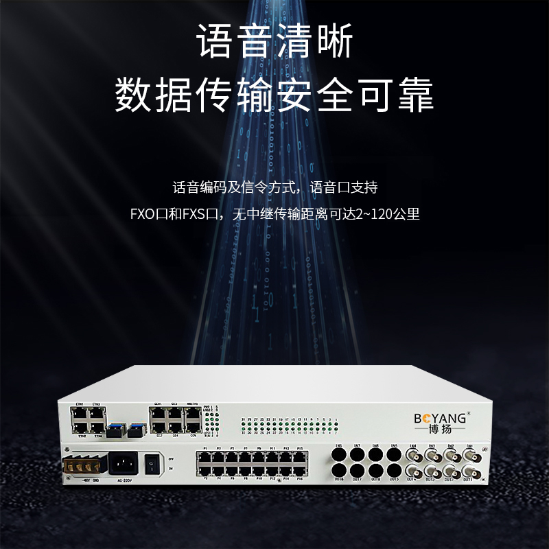 博扬 综合业务电话光端机 4E1+20路电话+4路千兆以太网物理隔离 10G光口LC单纤40km机架式1对