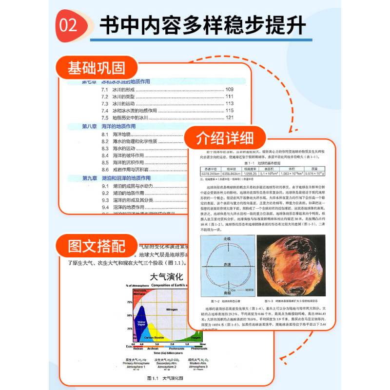 中学生地球科学奥赛真题解析 高中通用 [正版]中学生地球科学奥赛教程七八九年级初中高中地理通用学生教师用书拔尖人才培养系