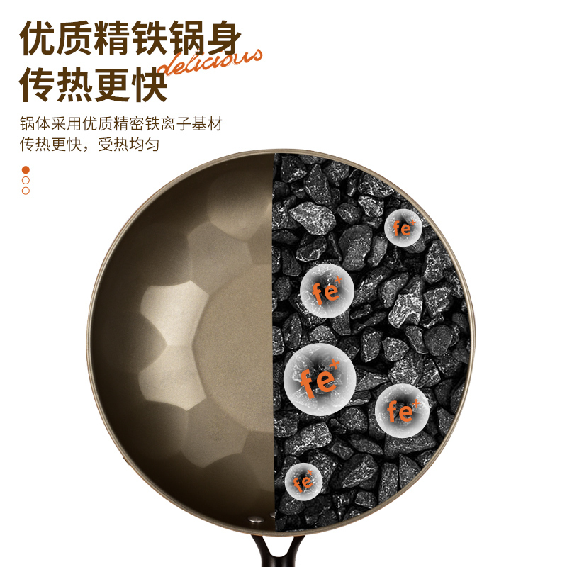 康宁EKCO 赤焰之光三件套 炒锅30CM/3.5L(无盖)汤锅24CM/2.5L 煎锅24CM/1L(无盖)